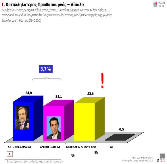 web-ΚΑΤΑΛΛΗΛΟΤΕΡΟΣ