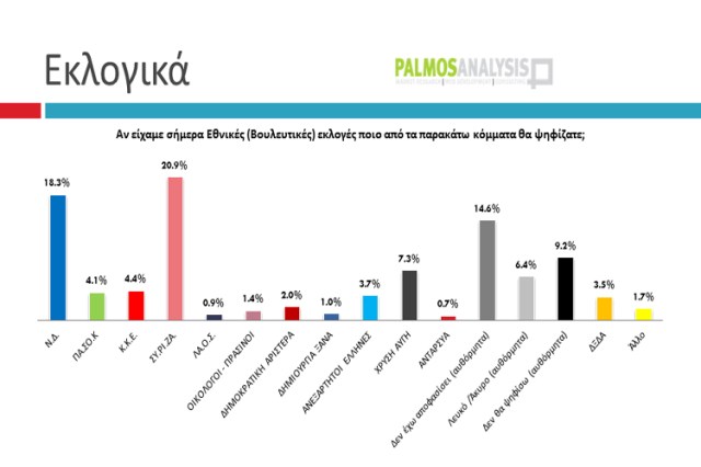 140271-palmos-prothesi