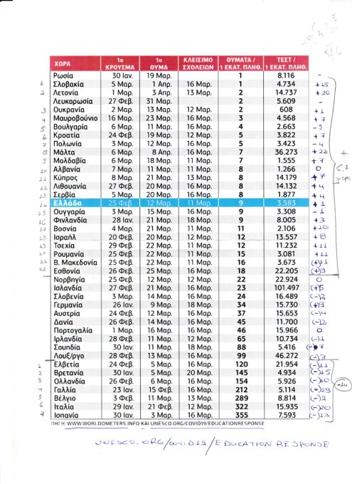 Πίνακας τσίπρα 001